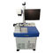 JCZ Ezcad laser menandai mesin Bagian pengontrol kartu CE / Sertifikasi FDA pemasok